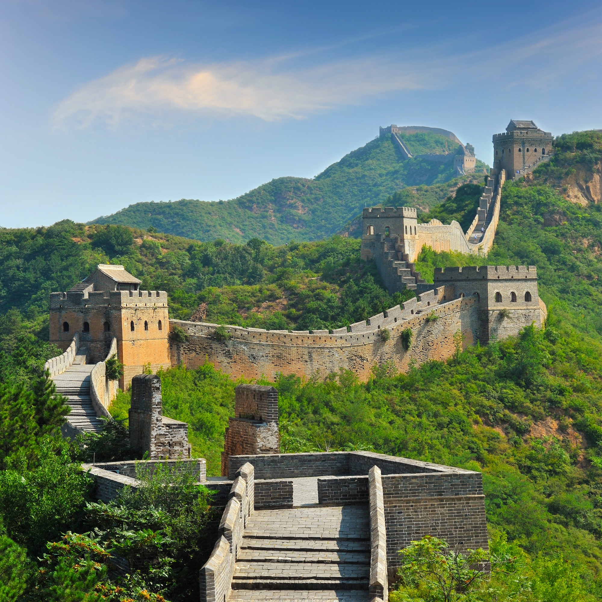 China 10 Days Cultural & Scenic Tour Package